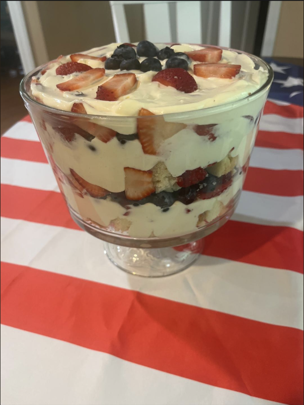 From “I’ve Never Made a Trifle” to “Look What She Created”